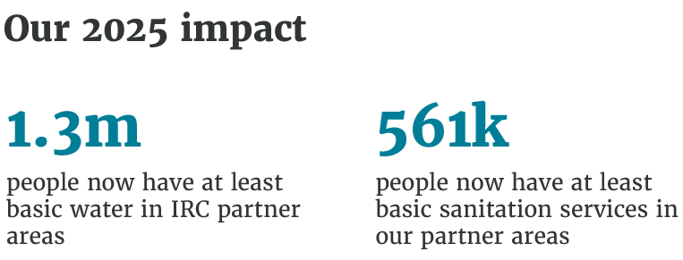 2025 impact figures
