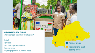 snapshot_2025_burkina_faso