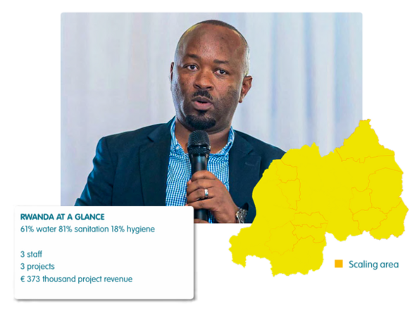 snapshot_2025_rwanda
