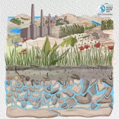 world_water_day_groundwater_illustration_2022